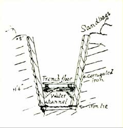 cut away diagram of a typical trench construction