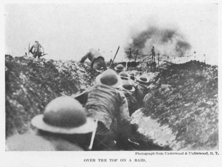 American Soldiers in World War 1